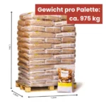 Premium Holzpellets ENplus A1 975kg – Bild 2