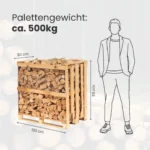 Kaminholz Buche kammergetrocknet | 1 RM – Bild 2
